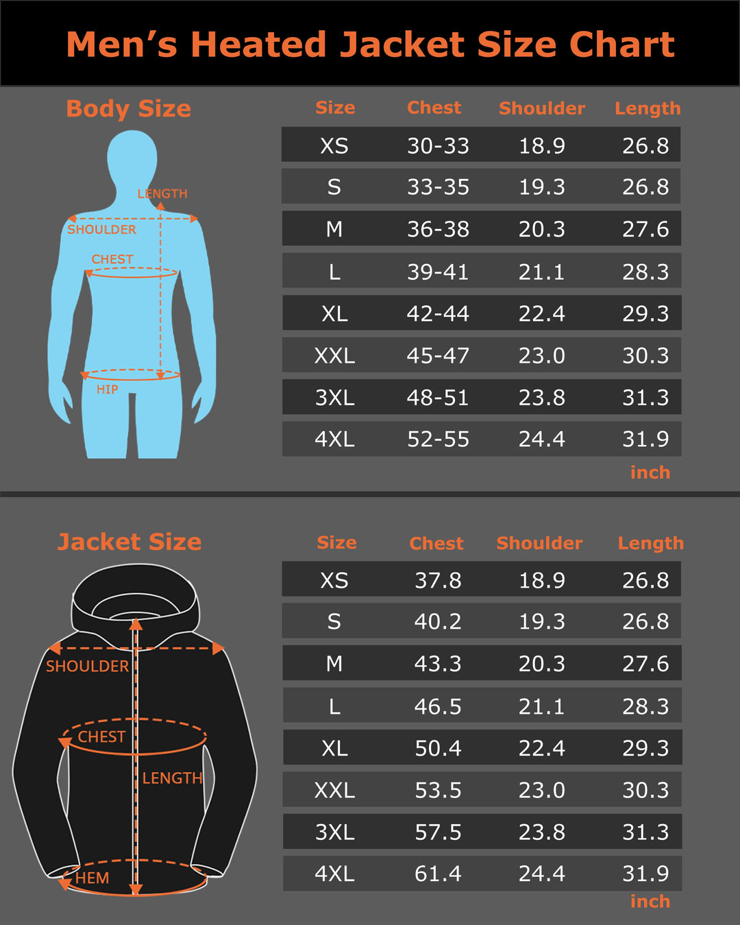 [Bundle Deal] Heated Jacket for Unisex with Heating Areas Control Button, 7.4V & Heated Socks