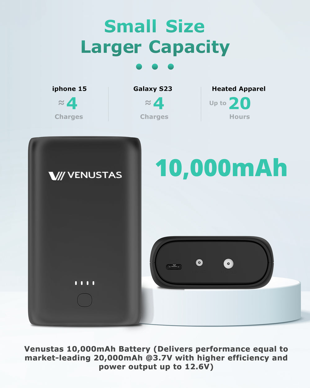 Venustas 7.4V/12V Battery Pack (10000mAh)