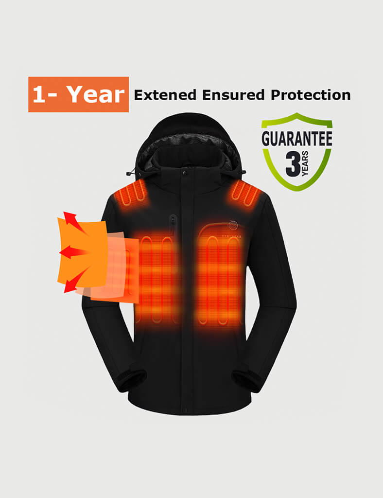 1-Year Extened Ensured Protection